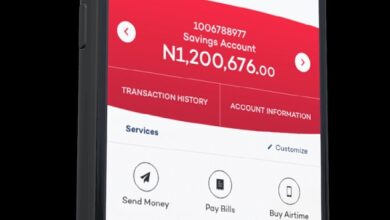 Globus Bank Account Opening: Codes and Services in 2026/2027