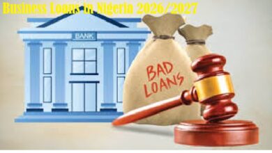 Business Loans in Nigeria 2026/2027